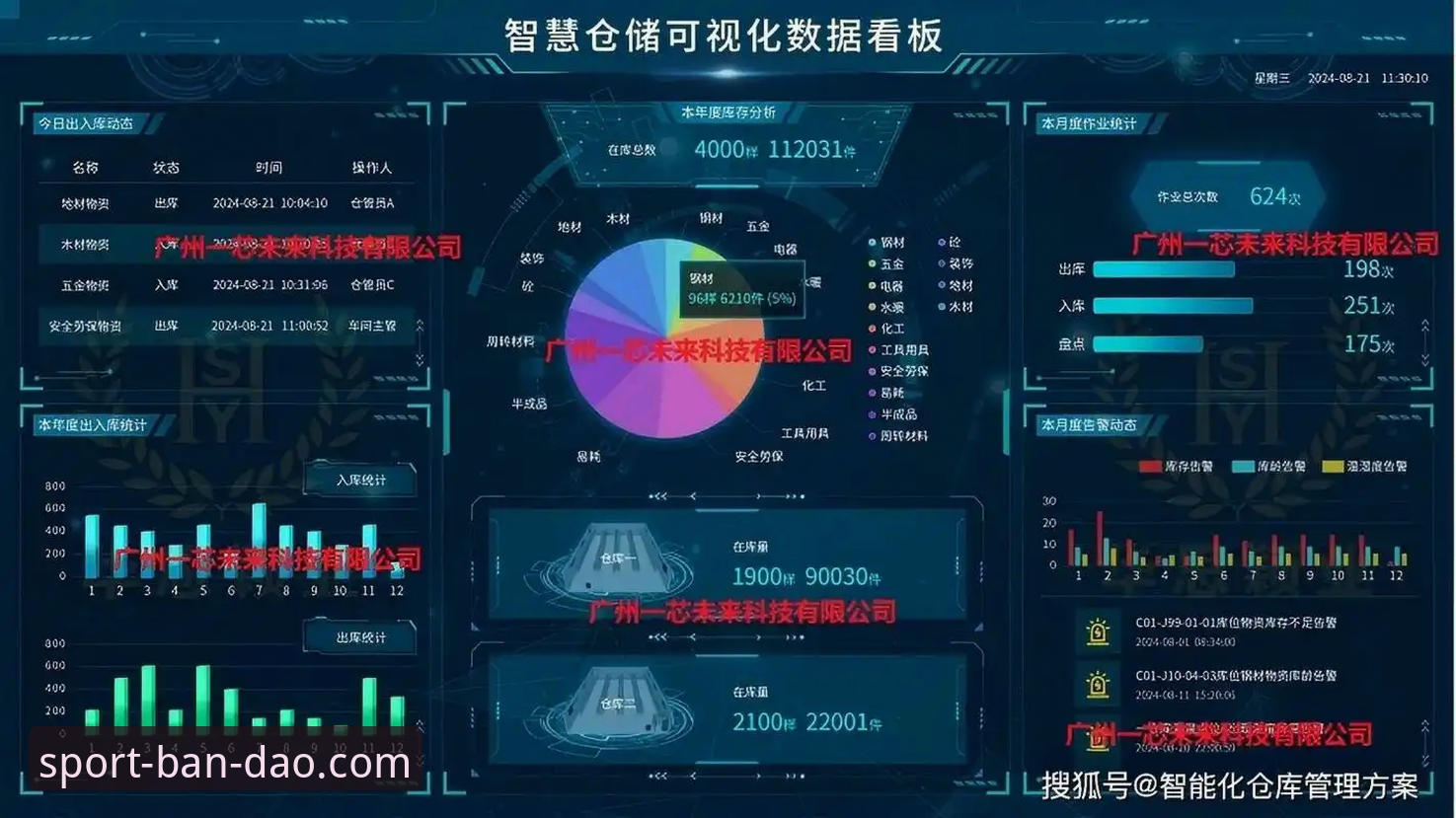 半岛体育最新资讯全面解析：从老用户视角看平台体验与数据安全