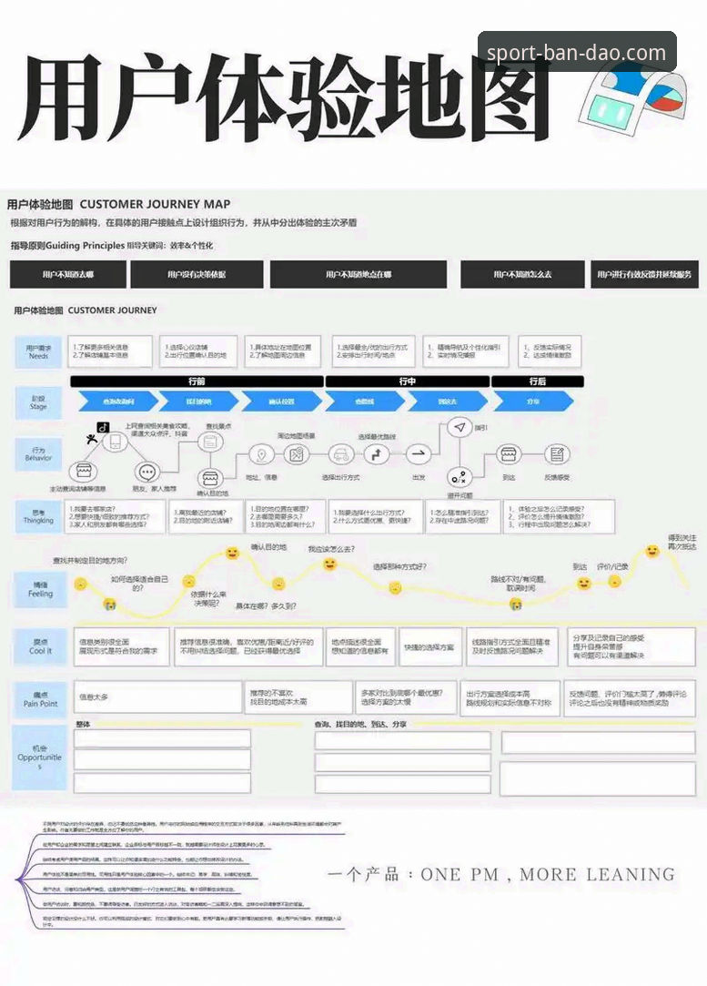 半岛体育最新资讯全面解析：从老用户视角看平台体验与数据安全
